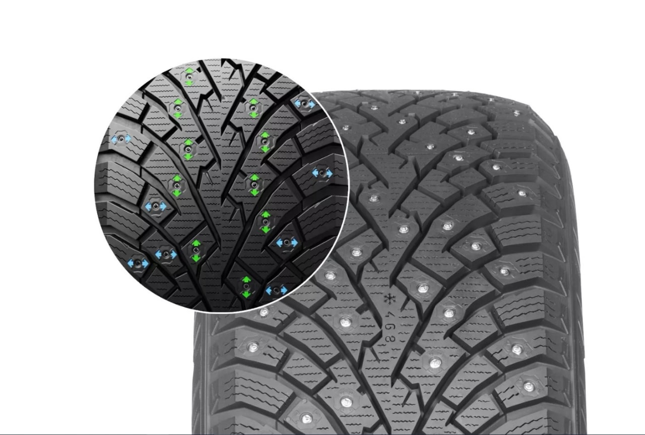 Nokian Tyres совершила революцию